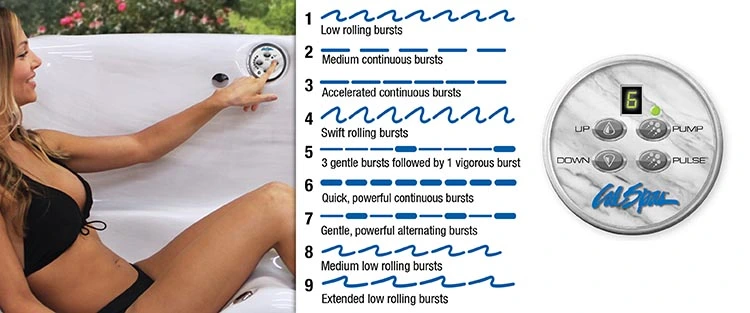 ATS Control for hot tubs in Grand Rapids